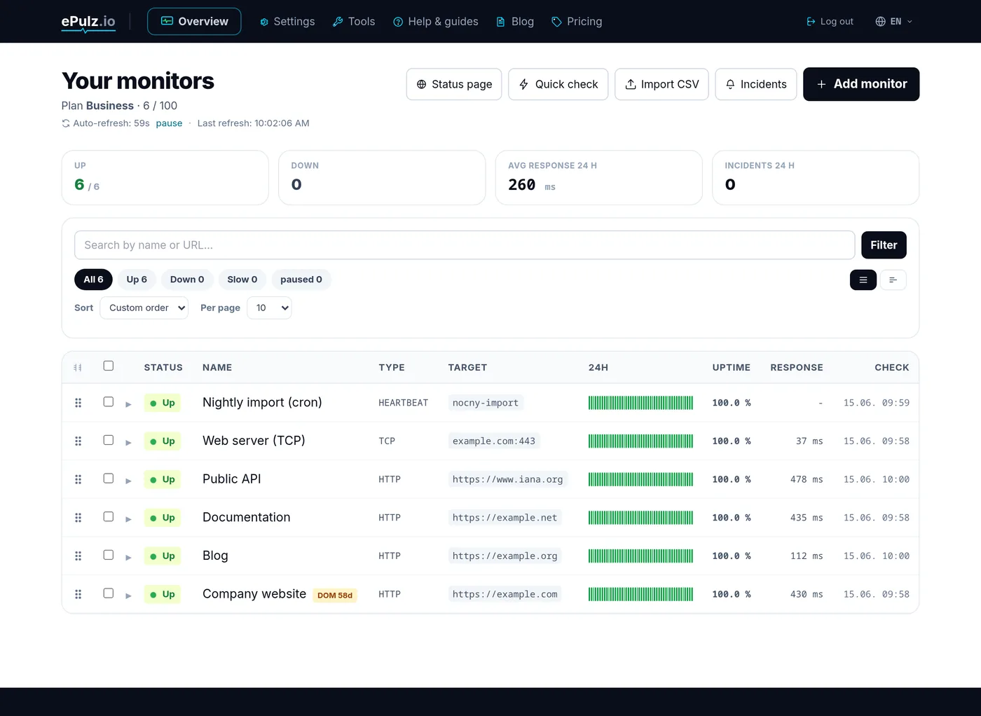 ePulz.io dashboard with monitors