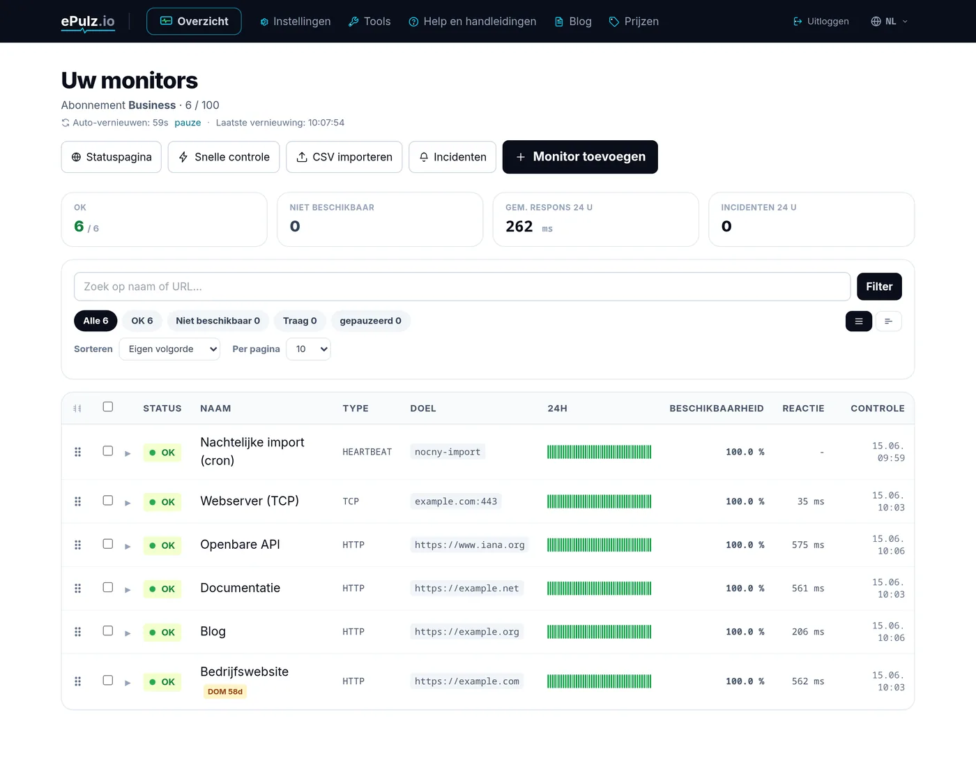 ePulz.io-overzicht met monitors