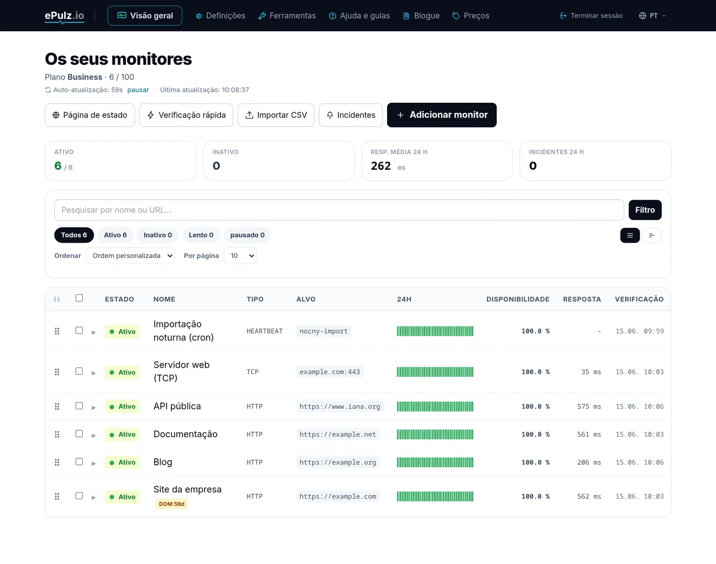 Painel do ePulz.io com monitores