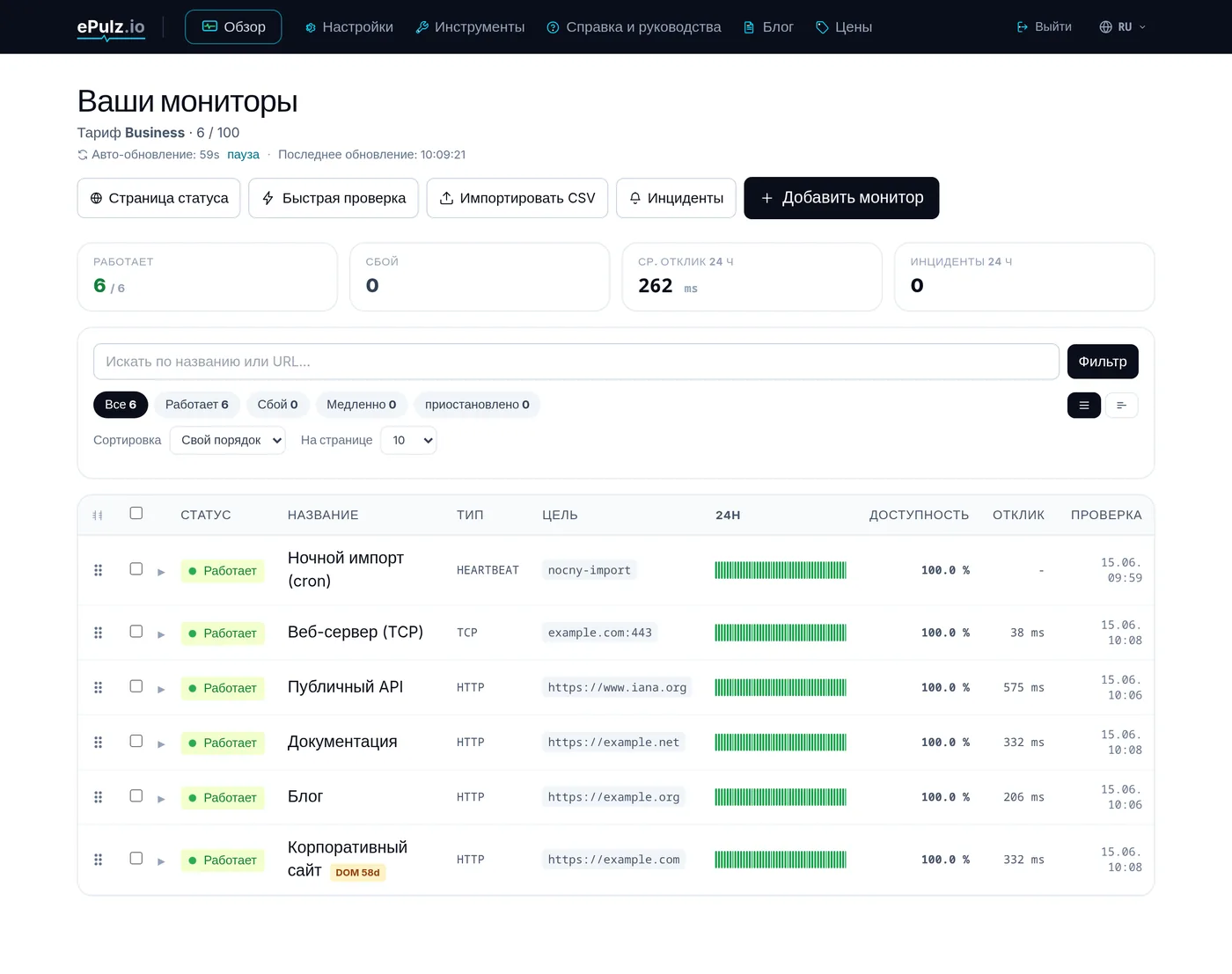 Обзор ePulz.io с мониторами