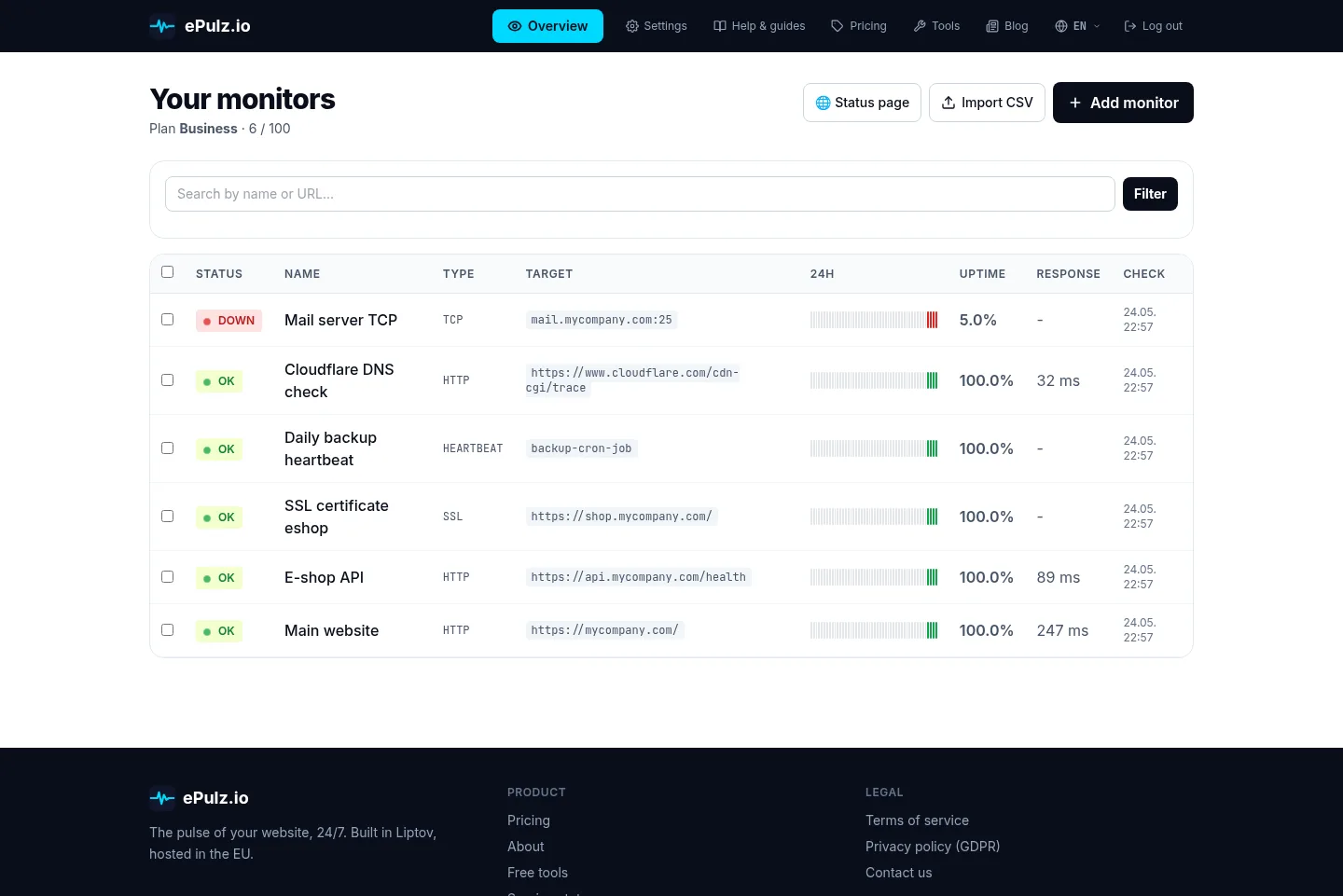 ePulz.io dashboard