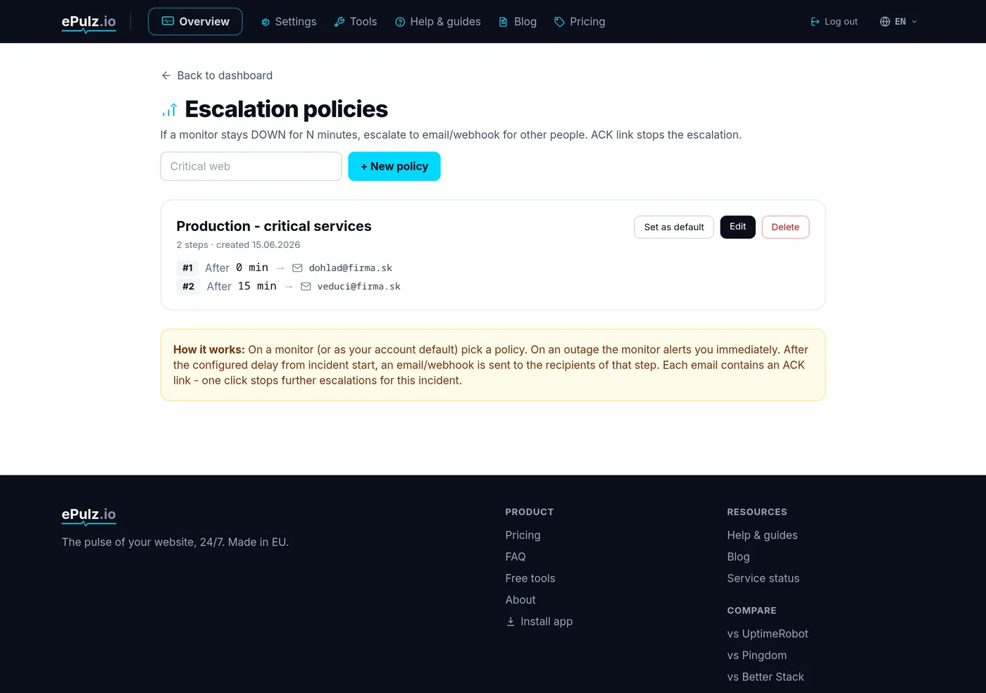 List of escalation policies