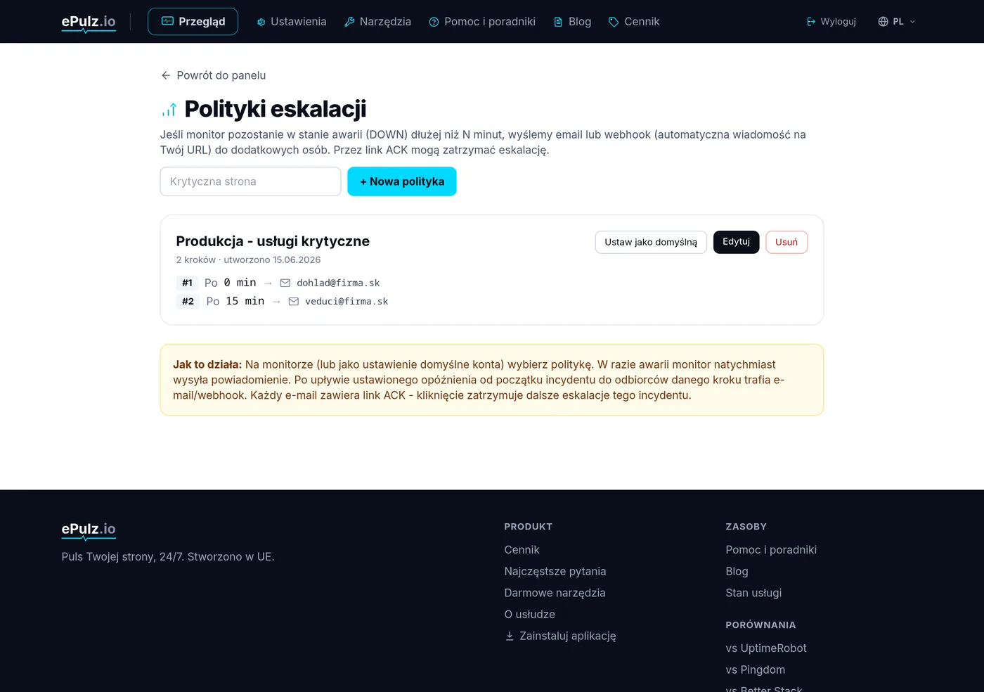 Lista polityk eskalacji