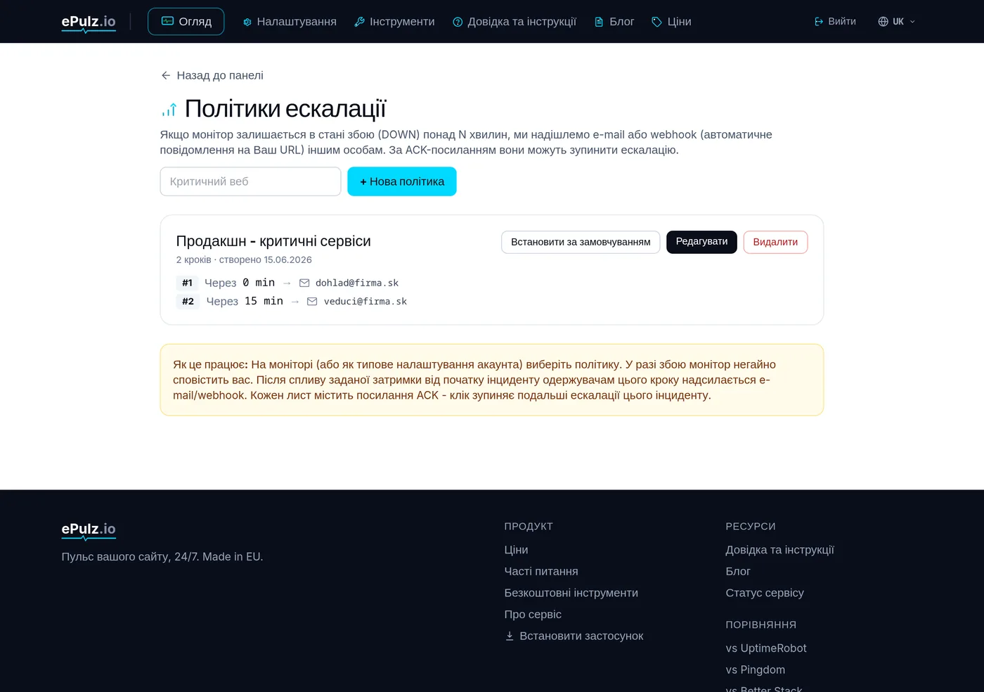 Список політик ескалації