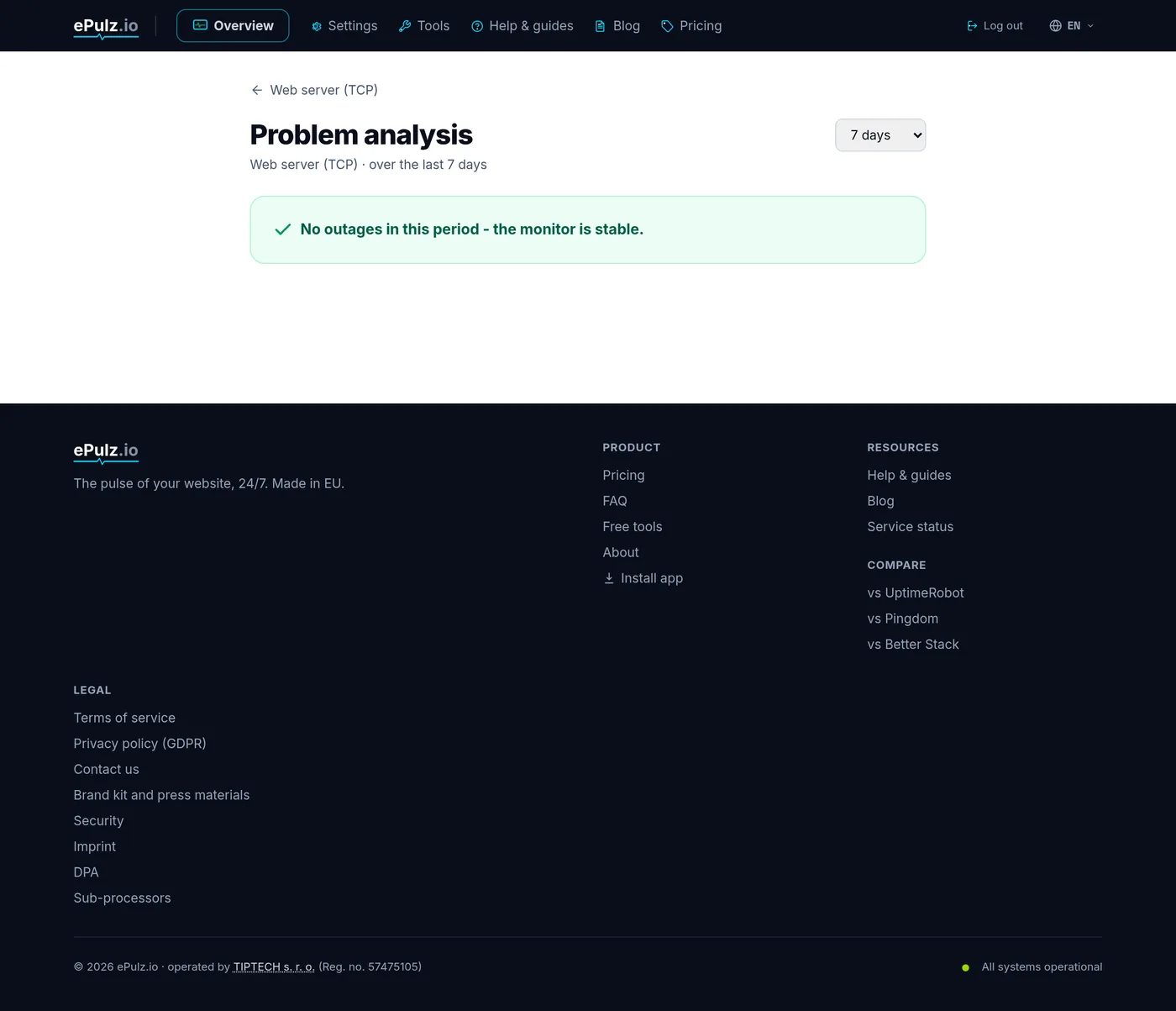 Deeper monitor analysis with response time broken down into phases