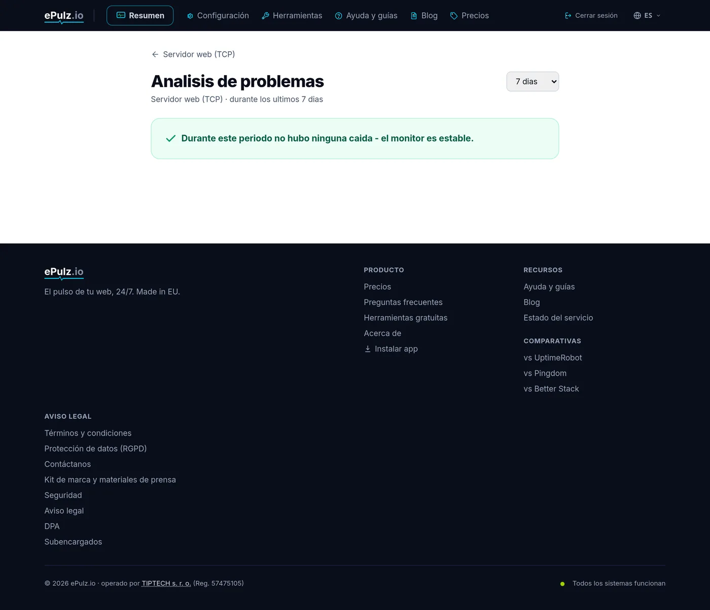 Análisis más profundo del monitor con el tiempo de respuesta desglosado en fases