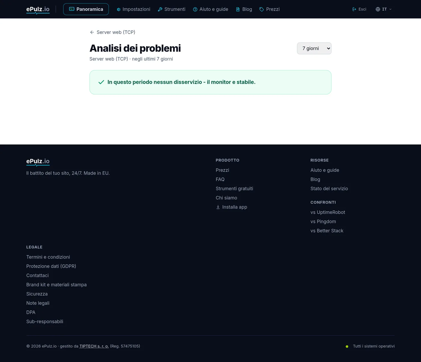 Analisi più approfondita del monitor con il tempo di risposta scomposto in fasi