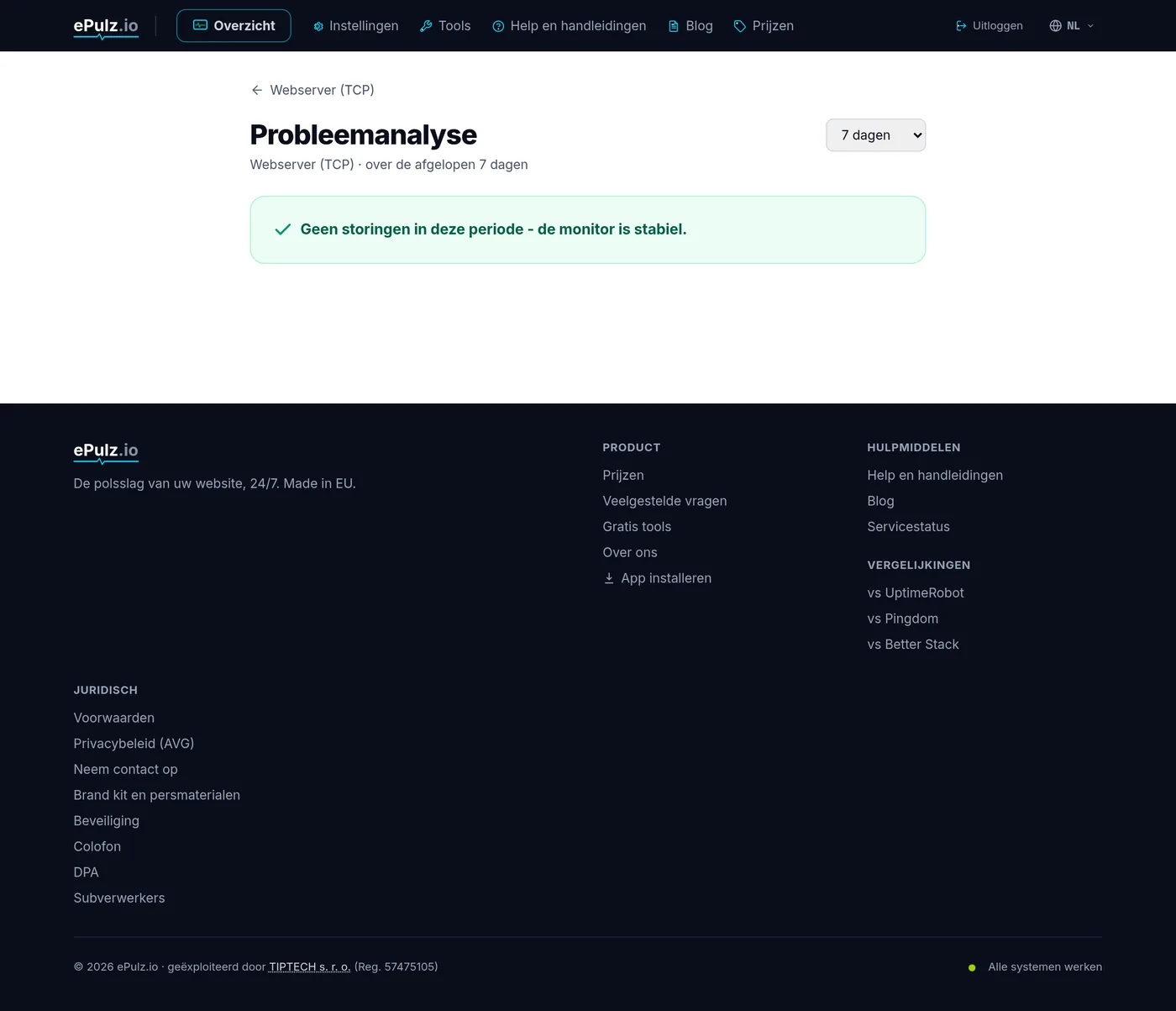 Diepere monitoranalyse met de responstijd uitgesplitst in fases