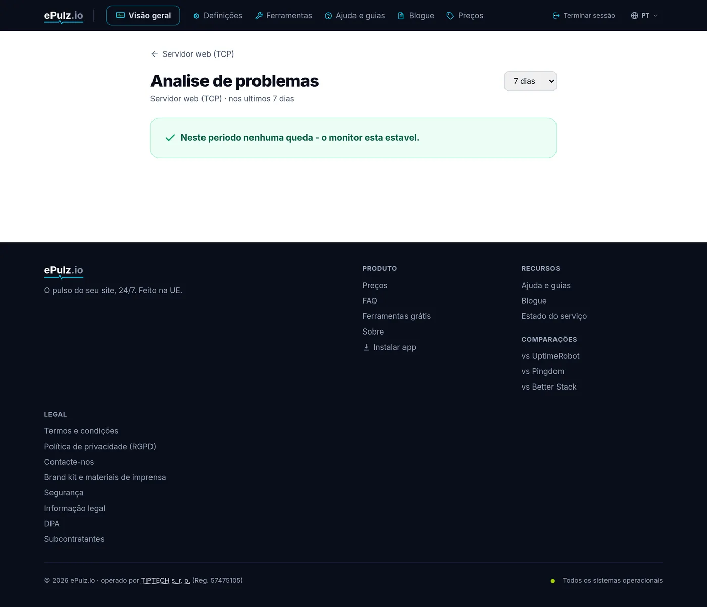 Análise mais aprofundada do monitor com o tempo de resposta decomposto em fases
