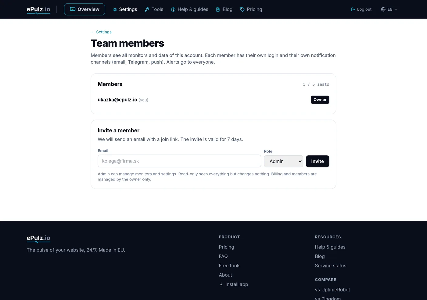 Team accounts - member list, roles and invitations