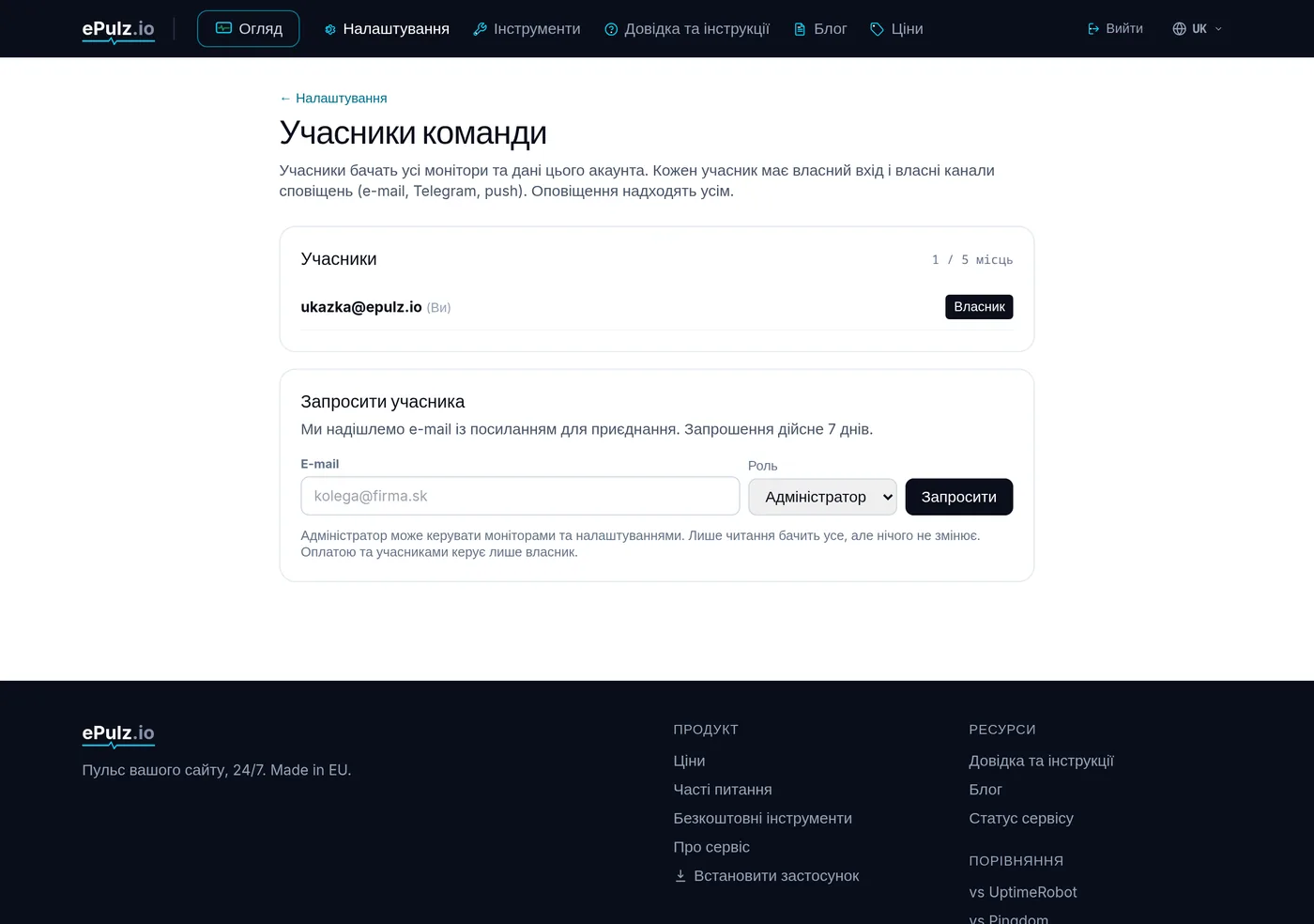 Командні акаунти - список учасників, ролі та запрошення