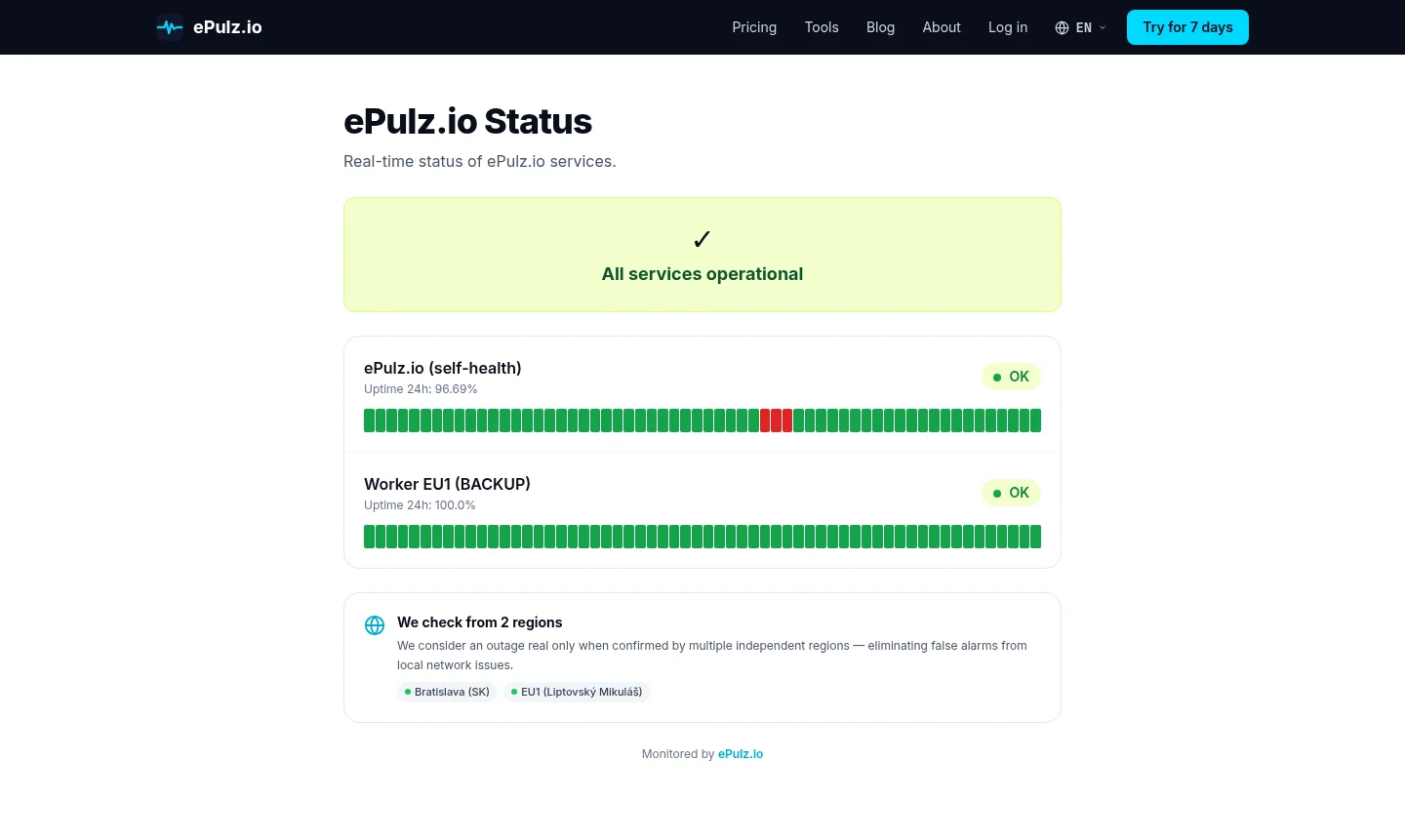 Nyilvános ePulz.io status oldal