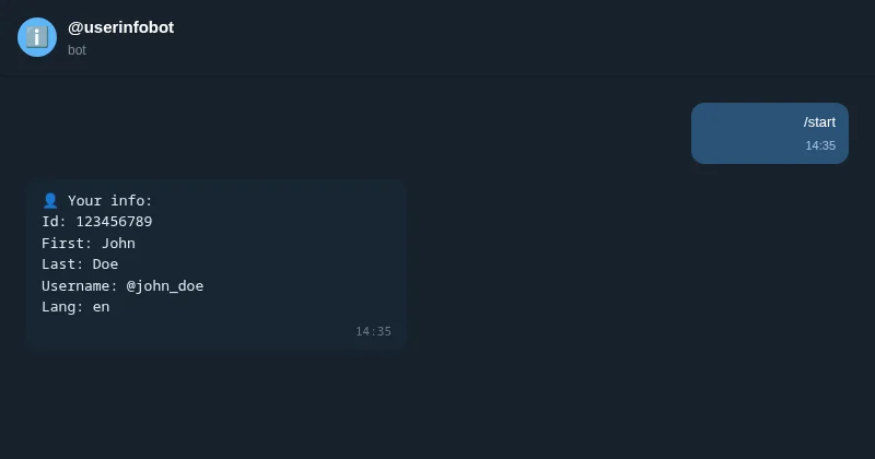 @userinfobot odpowiedź z Chat ID