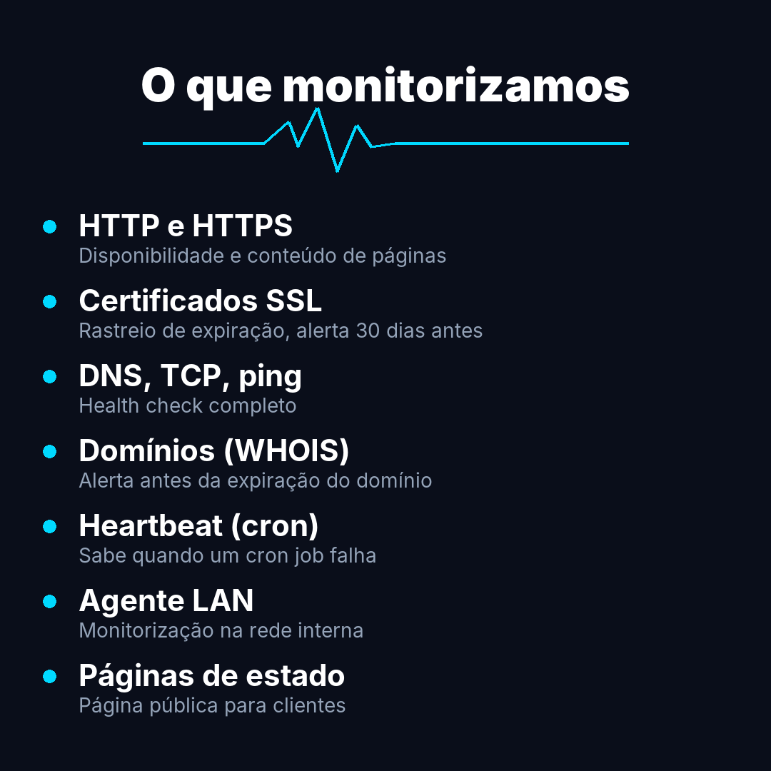 ePulz.io Features - Visão geral das funcionalidades (1080×1080)